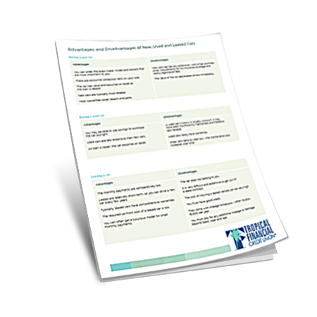 NEW CHECKLIST NEW CHECKLIST