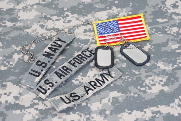 military dog tags and different service patches with flag