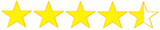 image - TFCU ratings image - TFCU ratings