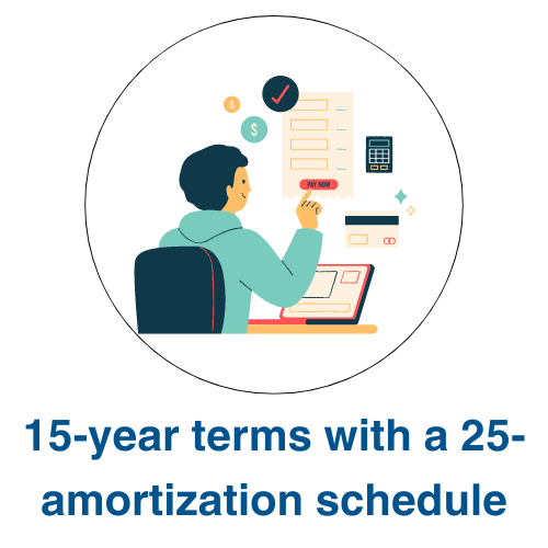 15-year terms ICON 15-year terms ICON