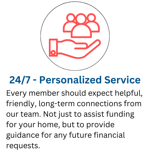 24-7 Personalized Service Home ICON