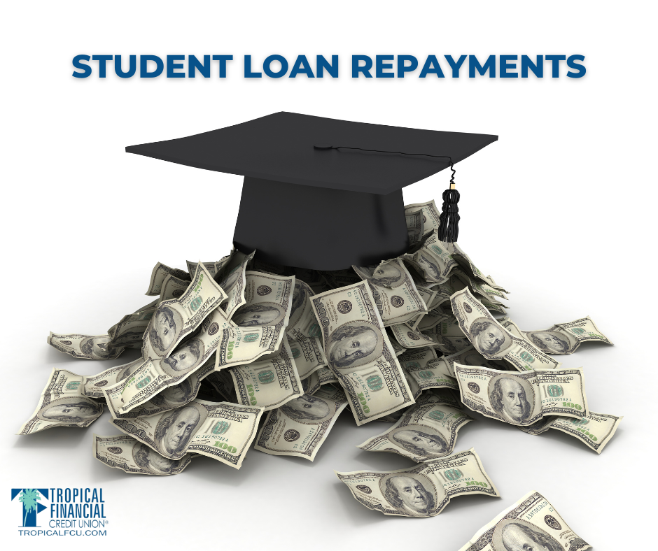 Student loan repayments are resuming. Are you ready?