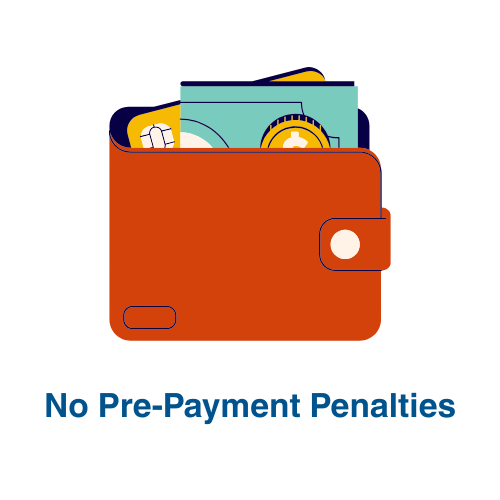 Business Commercial Loans 02 Business Commercial Loans 02