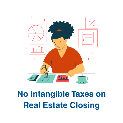 Business Commercial Loans 03 Business Commercial Loans 03