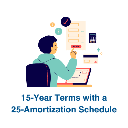 Business Commercial Loans 04 Business Commercial Loans 04