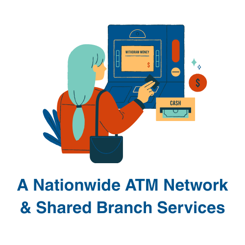 Business Service Cards 05.1 Business Service Cards 05.1