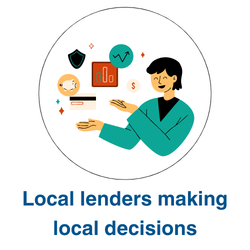 Local Lenders Making Local Decisions ICON