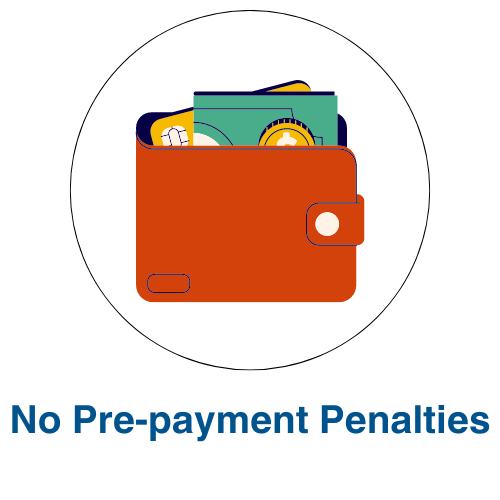 No-Prepayment Penalties ICON