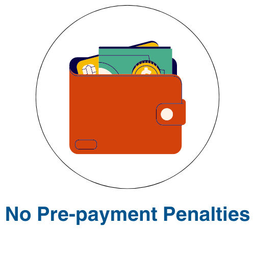 No-Prepayment Penalties ICON No-Prepayment Penalties ICON